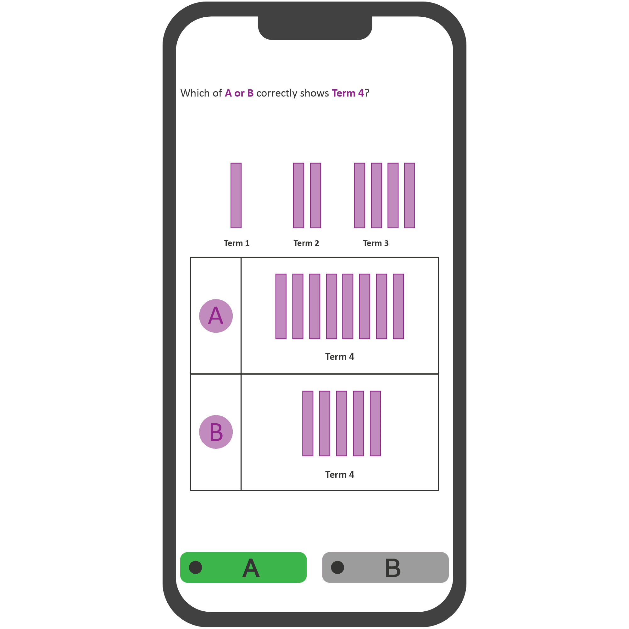 Example of pattern recognition Phlow