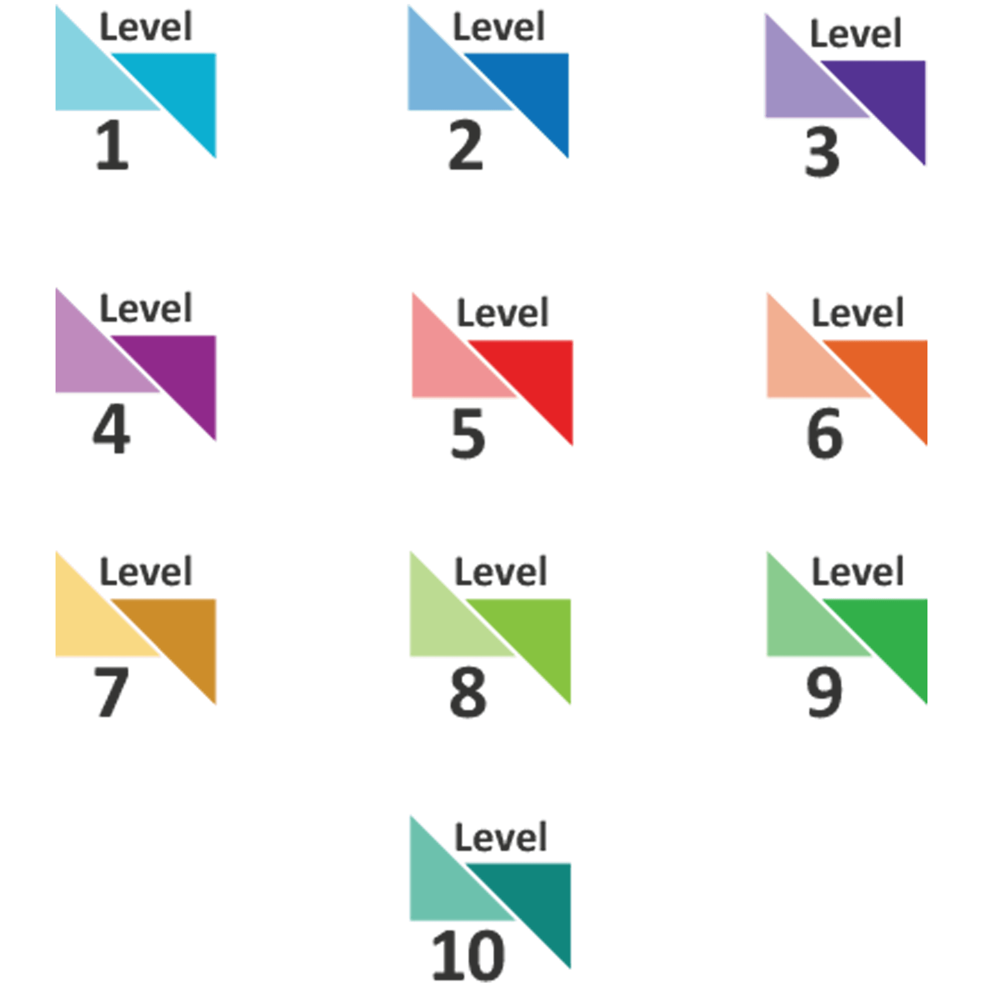 Level colours showing consistent visual identity across difficulty